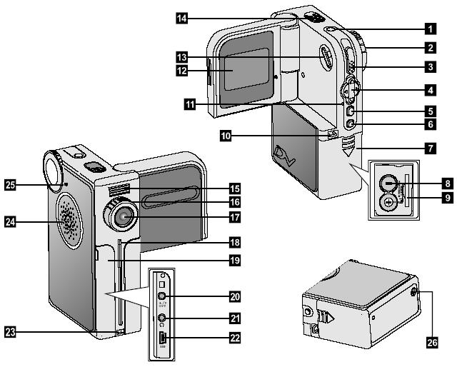 Fig. 3