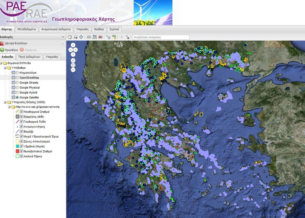 Τρέχουσα κατάσταση για