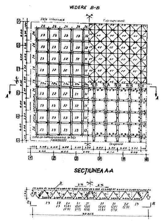 LEGENDĂ: Nod faţă superioară (în cadranul diagonalelor) Nod de reazem (în cadranul diagonalelor) + Nod