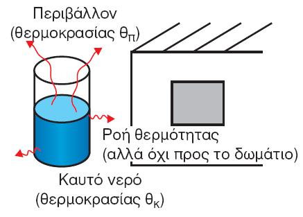 κρφο 9