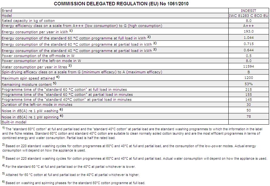 Service GB Before calling for Assistance: Check whether you can solve the problem alone (see Troubleshooting ); Restart the programme to check whether the problem has been solved; If this is not the