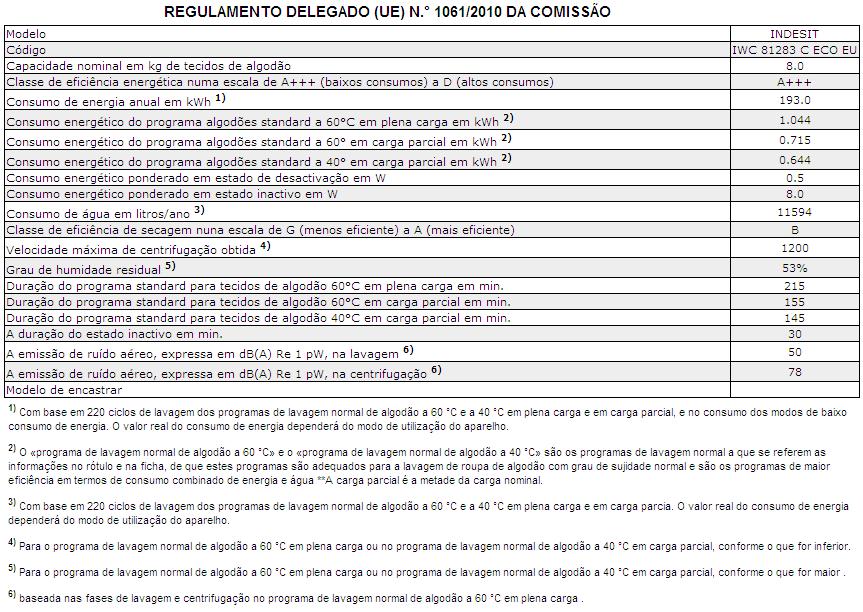 Assistência 195120631.
