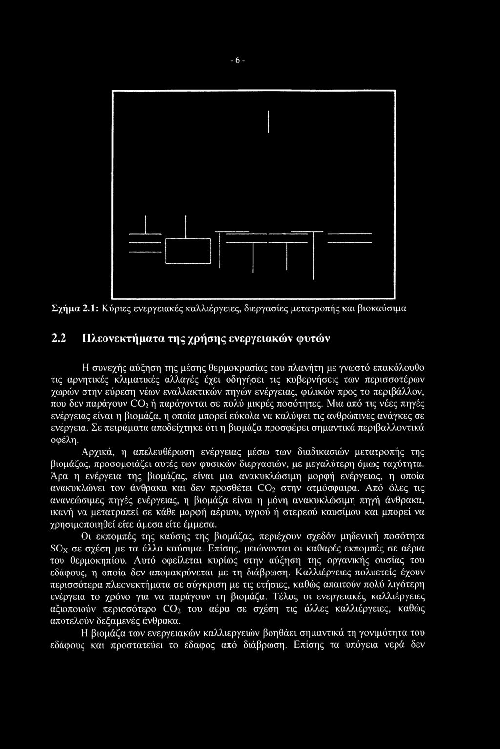 χωρών στην εύρεση νέων εναλλακτικών πηγών ενέργειας, φιλικών προς το περιβάλλον, που δεν παράγουν CO2 ή παράγονται σε πολύ μικρές ποσότητες.