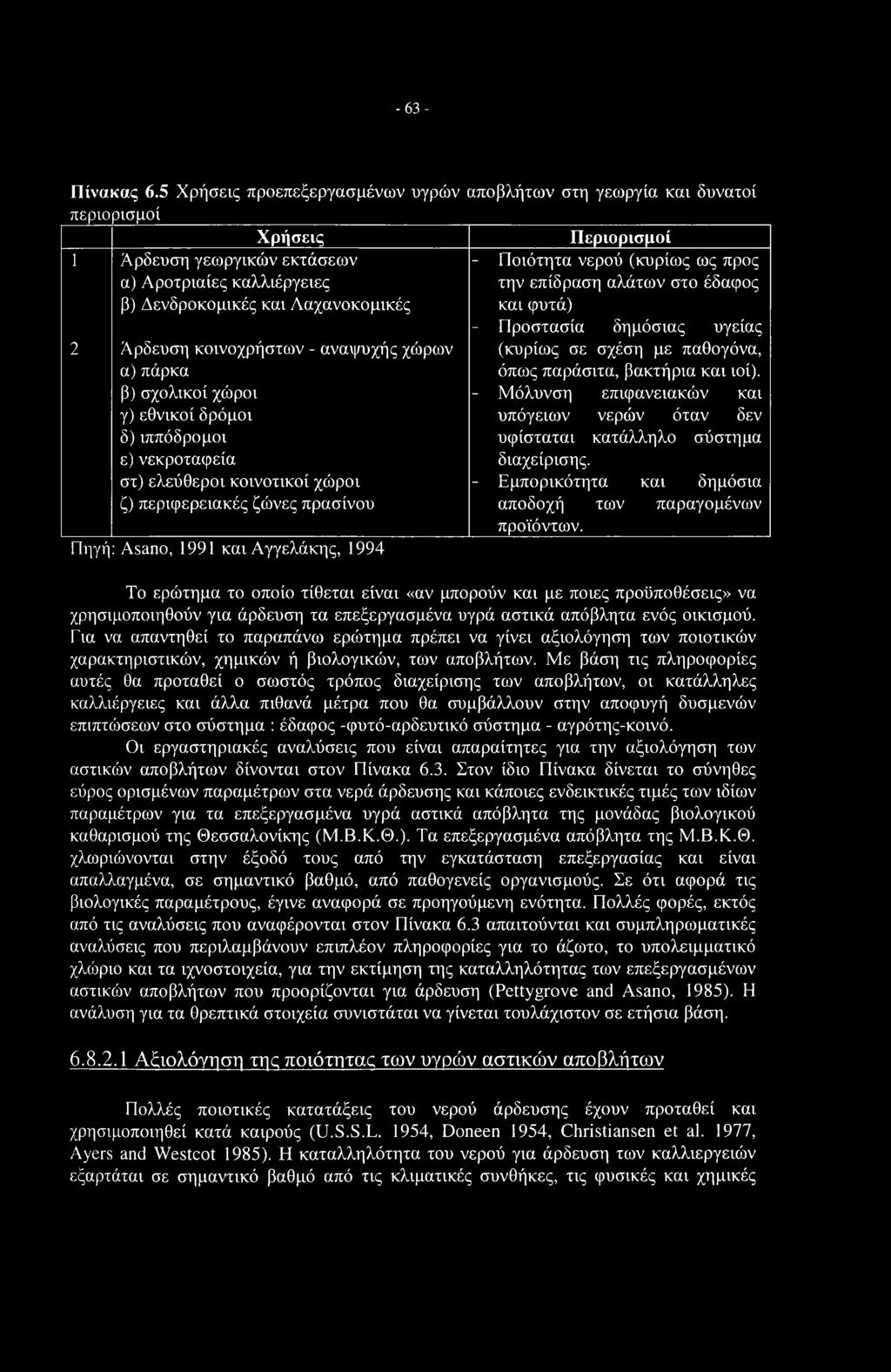 -63- Πίνακας 6.
