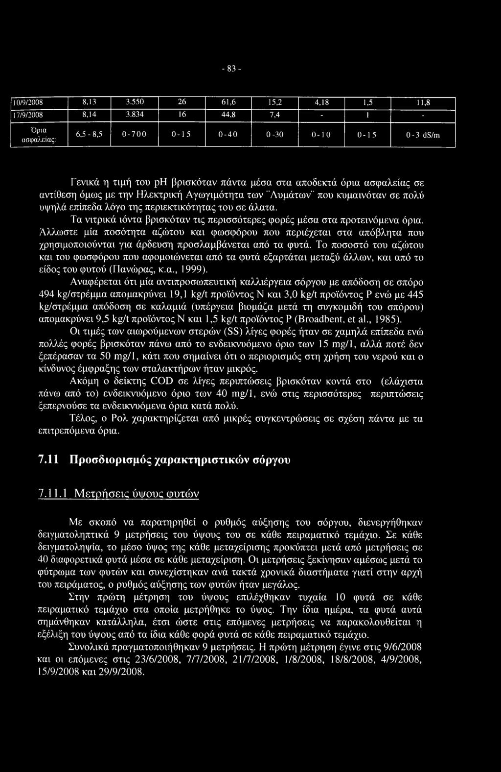 των "Λυμάτων" που κυμαινόταν σε πολύ υψηλά επίπεδα λόγο της περιεκτικότητας του σε άλατα. Τα νιτρικά ιόντα βρισκόταν τις περισσότερες φορές μέσα στα προτεινόμενα όρια.