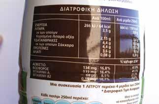 αγελάδας 2% 2.