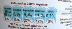 εμπλουτισμένο με