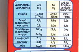 άλεσης 41 13.