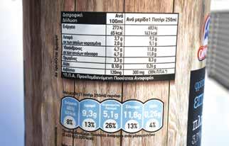 δημητριακά) και 100 ml για τα