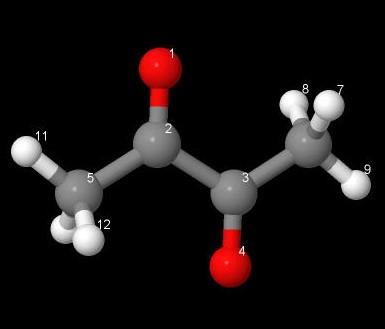 8.8,3-Βουτανεδιόνη (,3-Butanedione, H 6 O ) Ακολουθούμε την ίδια διαδικασία όπως με τις προηγούμενες ενώσεις για το μόριο,3-βουτανεδιόνη (,3-Butanedione).