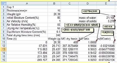 1- تحسب كتلة الماء في العينة االولية m w وتكتب في الخلية. E4 6- تحسب الكتلة الصلبة في العينة االولية في الخلية E5. 3- تحويل بيانات الوزن لكل زمن الى محتوى رطوبي على اساس جاف M. وتوضع في الخلية C11.