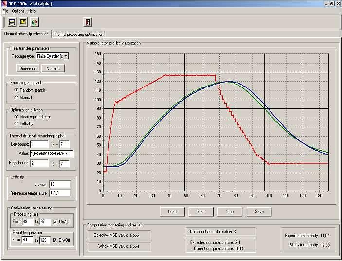 .plain text وتقوم بتحميل بيانات من االكسيل اومن ملفات :Load :Number of experimental points عدد قياسات درجات الحرارة.