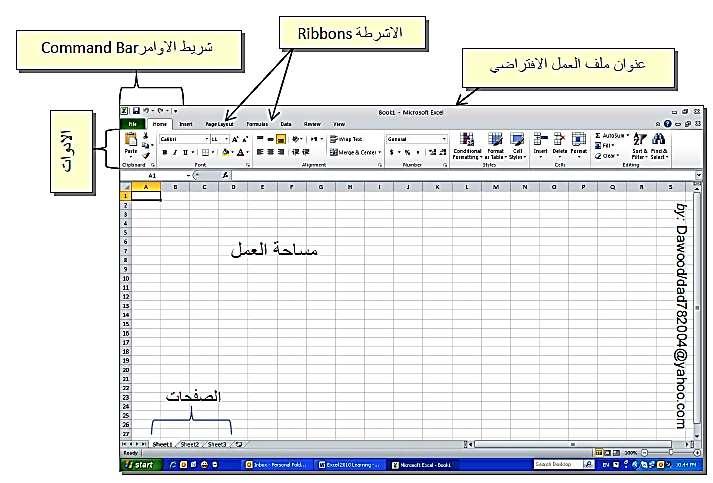 الفصل الحادي عشر تطبيقات برنامج االكسيل في هندسة االغذية برنامج االكسيل هو واحد من برامج الجداول الحسابية االلكترونية الي تستخدم اساسا للتعامل مع البيانات الرقمية واجراء العمليات الحسابية عليها