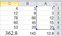 الدوال الرياضية: 1- الجمع: والصيغة التي تكتب بالبرنامج هي num3..) =SUM(num1; num2; او تكتب بالصيغة التالية: =SUM(4;7;15) وهنا يقوم البرنامج بجمع تلك االرقام.