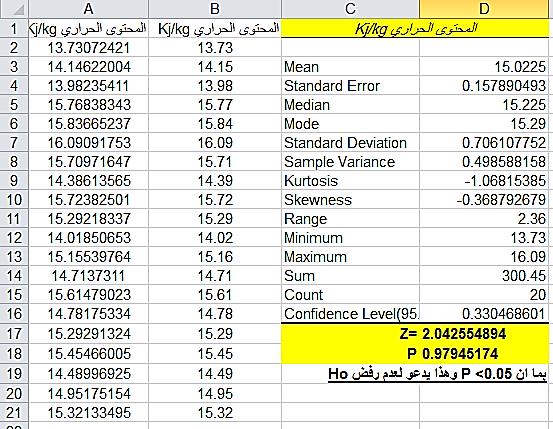 تطايق المنحنيات curve fitting من اهم الطرق او التقنيات في النمذجة الرياضية العشوائية استخدام المربعات الدنيا ومجموع مربعات االخطاء لتطبيق نموذج مقترح على بيانات معطاة.