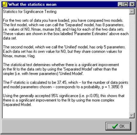 في هذا المثال النموذج الموحد unified model معدل النمو له 0.11 )الزمن المضاعف 2.36 (مقارنة مع القيم 0.16 و 0.10 التي بدون استعمال النموذج.