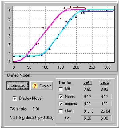 اضافة بيانات جديدة Adding New Data 11