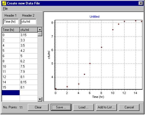 اضافة بيانات الى قائمة ملف Adding data to a list file اليانات السابقة يمكن الضغط على add to