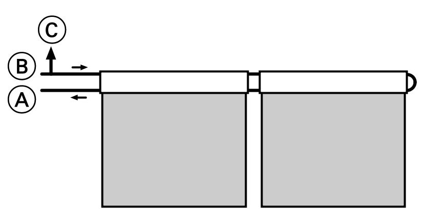 Upute za projektiranje i pogon (nastavak) Priključak slijeva (prednosna varijanta) Priključak s desne strane A Polazni vod B Povratni vod