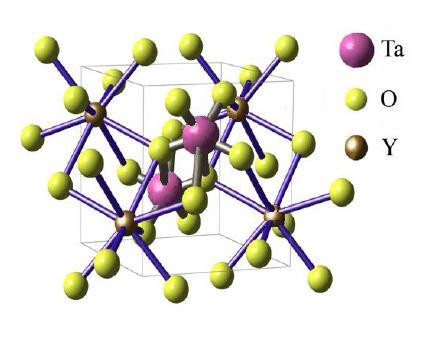 Schematic, polimorfismul ortotantalatului de ytriu poate fi redat prin următoarea succesiune [28, 34, 35]: 850 T 0 C M 1325 0 C T răcire M (fază metastabilă) Din punct de vedere structural există