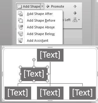 možete videti da se pojavila nova paleta sa alatkama SmartArt Tools sa grupom alata Design i Format koje služe za formatiranje organizacionih dijagrama.