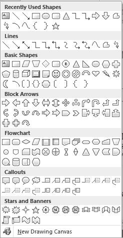 Aplikativni softver 14 Obrada teksta Word Grafi ki objekti U grafi ke objekte spadaju slike, ali i linije, strelice i razni drugi geometrijski oblici, koji nam mogu zatrebati u tekstu (Shapes).