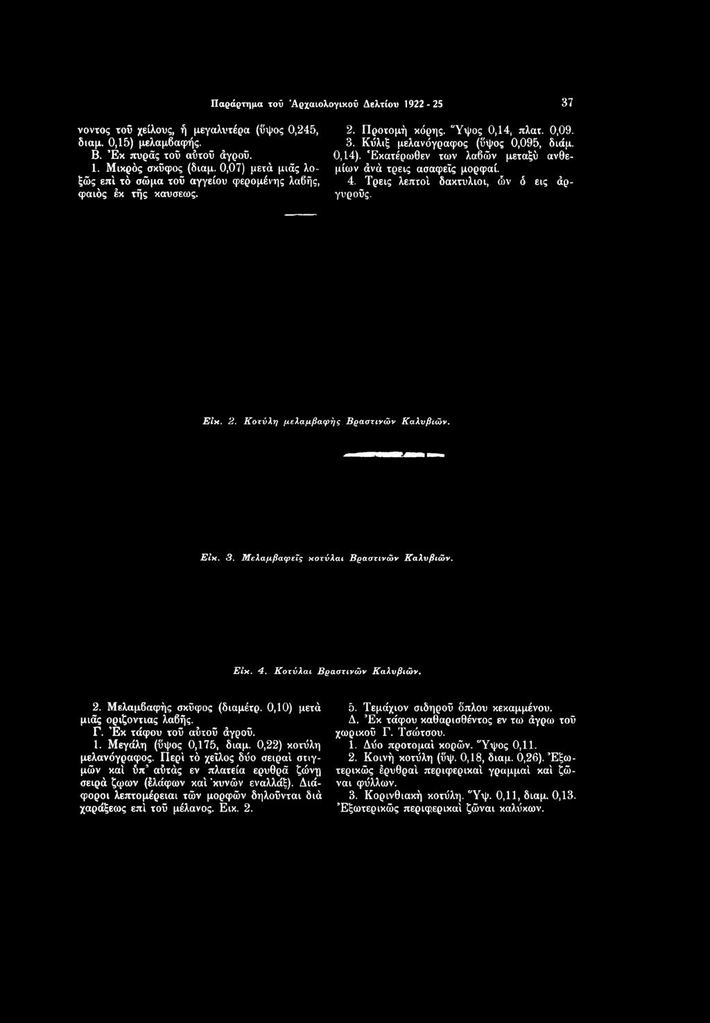 2 Παράρτημα του Α ρχαιολογικού Δελτίου 1922-25 37 2. Προτομή κόρης. Ύ ψος 0,14, πλατ. 0,09. 3. Κύλιξ μελανόγραφος (ύψος 0,095, διάμ.
