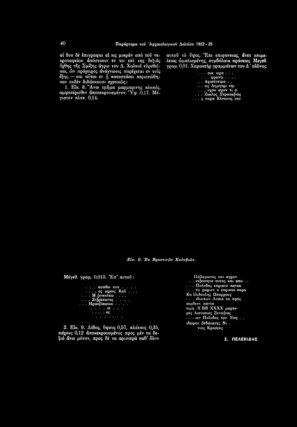 4 0 Παράρτημα του Α ρχαιολογικού Δελτίου 1922-25 αι δύο δε επιγραφαί αι εις μικράν από του νεκροταφείου απόστασιν εν τω επί της δεξιάς όχθης της Σμίξης αγρώ του Δ.
