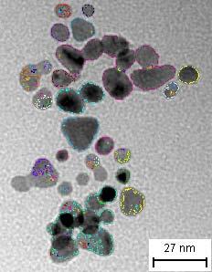 II.7. Spectrometrie de absorbtie atomica (AAS) Prin spectrometrie de absorbtie atomica a fost determinata ponderea reala a metalelor din sistemele catalitice preparate.