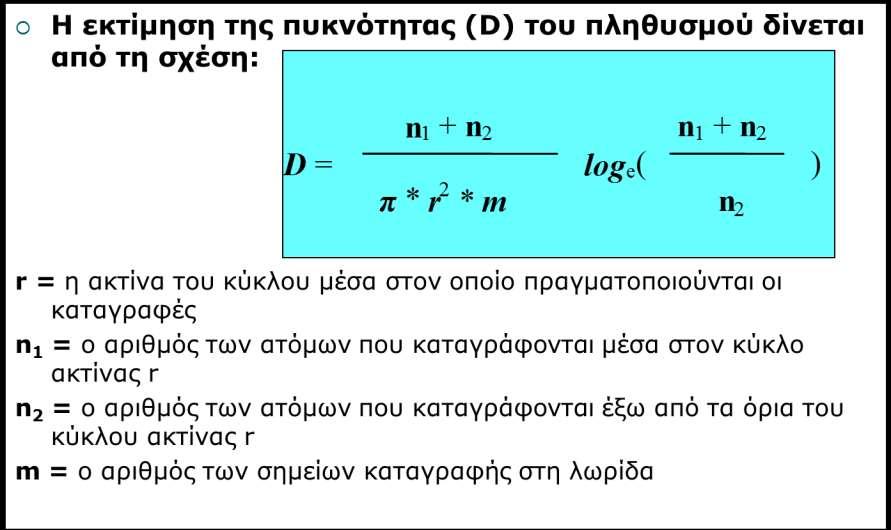 1. Μέθοδος Σημείων μέσα