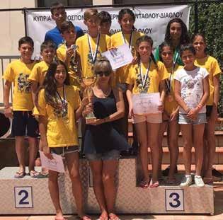ΑΠΟΕΛ Vs Απόλλωνας 20 Μαΐου 2017 22 ΣΩΜΑΤΕΙΟ ΑΠΟΕΛ ΠΡΩΤΑΘΛΗΤΗΣ ΚΑΙ ΣΤΟ ΔΙΑΘΛΟ!!! Ακόμα μια μεγάλη επιτυχία για το τμήμα κολύμβησης του ΑΠΟΕΛ.