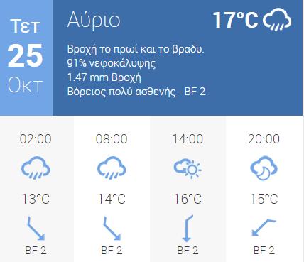 Ολυμπιακής Επιτροπής και της Οργανωτικής Επιτροπής των Χειμερινών Αγώνων Pyeongchang 2018.