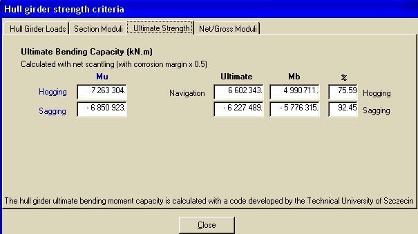 7.4 Χρήση του MARS2000 για το δεξαμενόπλοιο Νο3 Αφού δημιουργήθηκε το αντίστοιχο μοντέλο που παρουσιάζεται στο σχήμα 7.4.1 προέκυψαν τα αποτελέσματα και το διάγραμμα ροπής-καμπυλότητας που ακολουθούν.