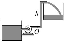 !Β.3 Για να μεταφέρουμε μια ποσότητα νερού, από μια δεξαμενή στο έδαφος σε ένα δοχείο σε ύψος h, χρησιμοποιούμε μια αντλία νερού, η οποία συμβάλλει ώστε στην έξοδο της ( σημείο Ο ) να συντηρείται