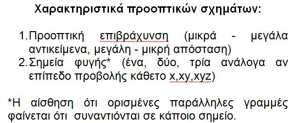 Μέθοδος προοπτικών προβολών Κινούμενο