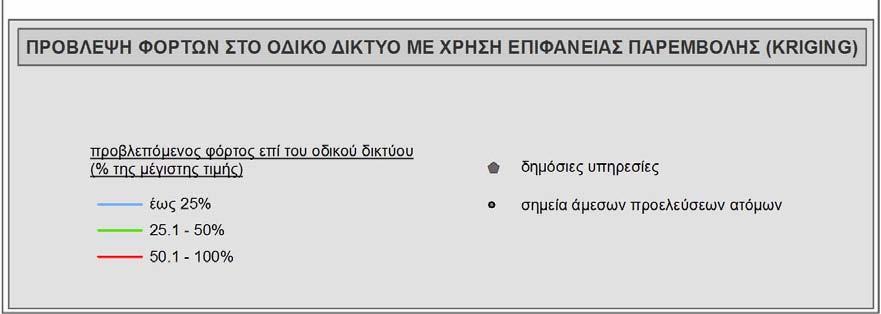 τιμής) με χρήση