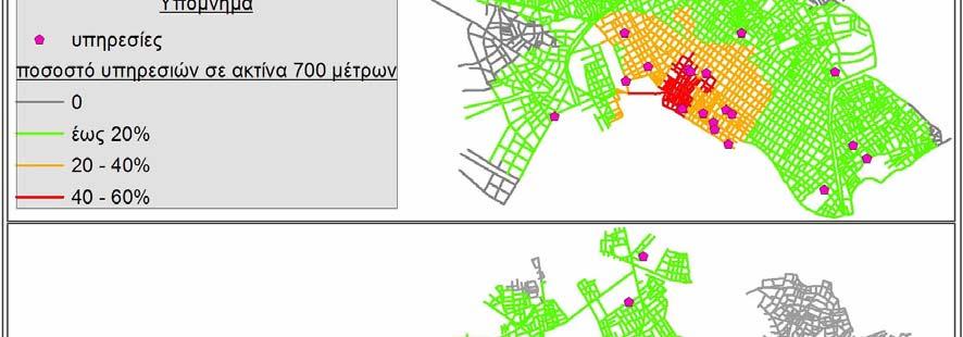με τα ποσοστά