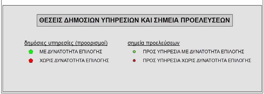 και σημεία άμεσων