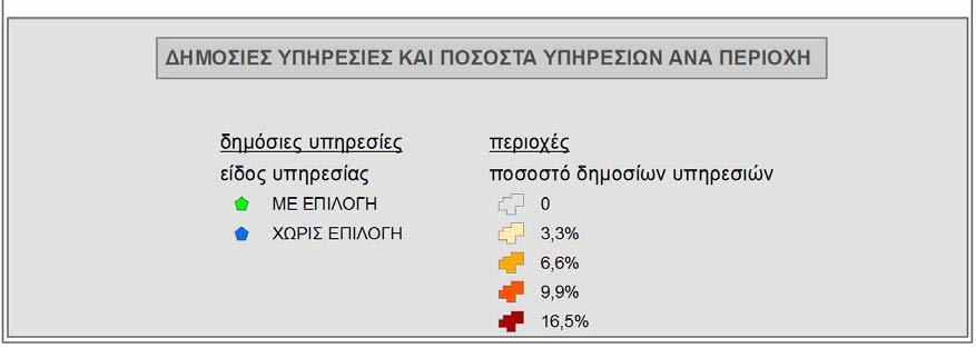 και ποσοστά