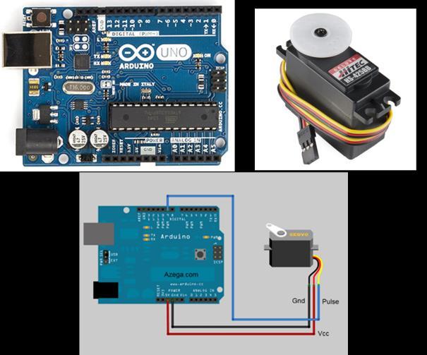 Εικόνα 30: Πάνω αριστερά: Μικροελεγκτής Arduino micro (Πηγή: store.arduino.cc). Πάνω δεξιά: Σερβοκινητήρας HS 425-B (Πηγή: Hitec). Κάτω: Συνδεσμολογία Arduino με Σερβοκινητήρα (Πηγή: thunderwiring.