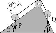 Primenjujući princip virtualnog rada na polugu sa slike 1, dobija se: Pcosθaδθ Qsinθbδθ= 0, Pa odaklesledi:tg θ=.