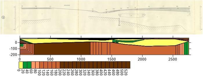 Εικόνα 3.5vii.