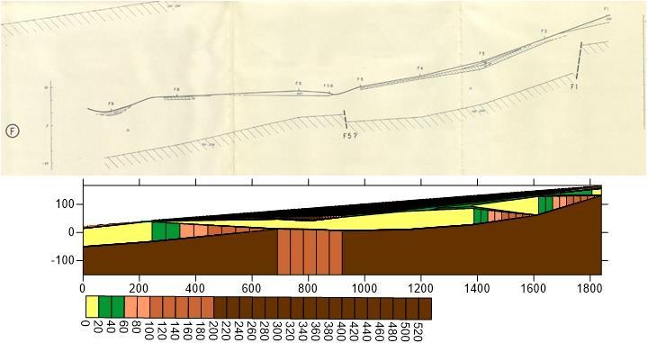 επικαιροποιημένη) Εικόνα 3.6iii.