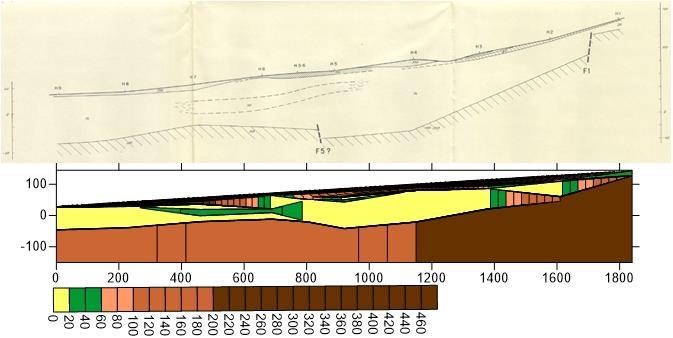 επικαιροποιημένη) Εικόνα 3.6v.