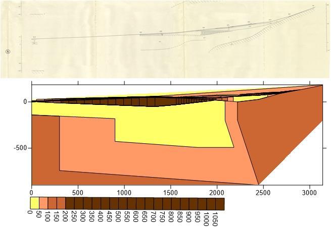 επικαιροποιημένη) Εικόνα 3.6vii.