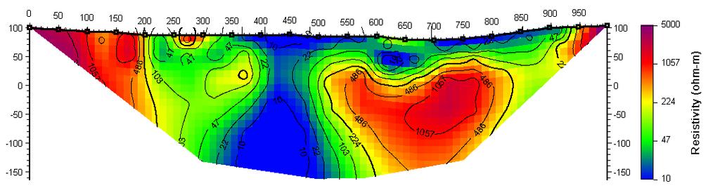 Τομογραφία Α Εικόνα 4.9. Γεωηλεκτρική δομή στην τομογραφία Α Στην τομογραφία Α (Εικόνα 4.