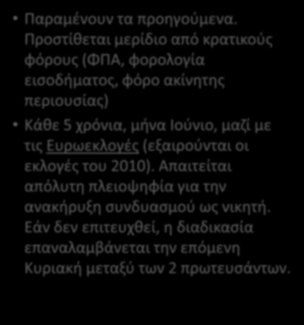 Κακεςτώσ Καλλικράτθ Παραμζνουν τα προθγοφμενα.