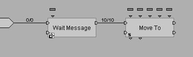 Σχήμα 7.12: Δύο Σύνδεσμοι Συμπεριφοράς Behaviour Links, ο πρώτος σύνδεσμος από αριστερά έχει μία καθυστέρηση 0, ενώ ο δεύτερος 10 7.4.
