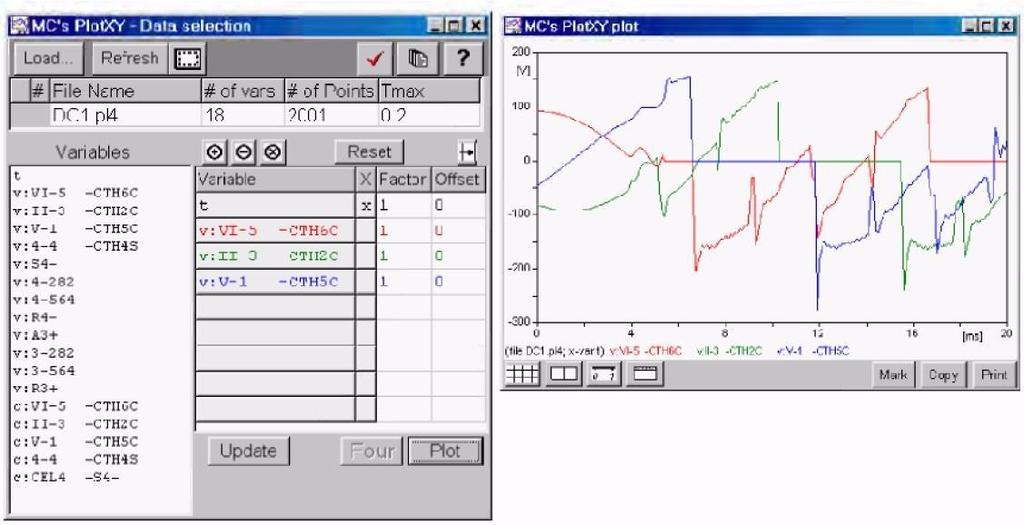 Κύρια χαρακτηριστικά: Εύκολο στη χρήση GUI ( Graphical User Interface) 6 μεταβλητές μέγιστο όριο επεξεργασίας σχεδιασμού Σχεδιασμός από 3 αρχεία στο ίδιο φύλλο Σχεδιασμός ως προς χρόνο ή με Χ Υ