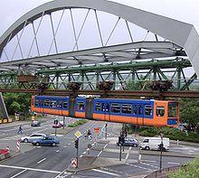 Μονόραβδος σιδηρόδρομος (monorail) το